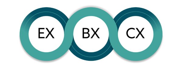 EX-BX-CX
